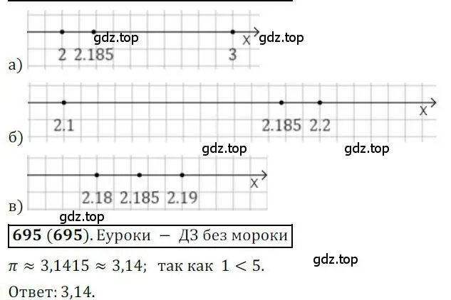 Решение номер 694 (страница 198) гдз по алгебре 9 класс Никольский, Потапов, учебник