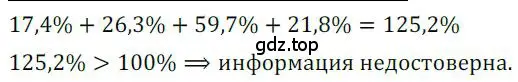 Решение номер 724 (страница 217) гдз по алгебре 9 класс Никольский, Потапов, учебник