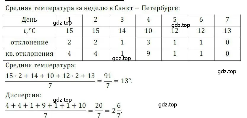 Решение номер 731 (страница 221) гдз по алгебре 9 класс Никольский, Потапов, учебник