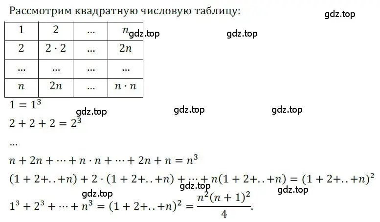 Решение номер 860 (страница 260) гдз по алгебре 9 класс Никольский, Потапов, учебник