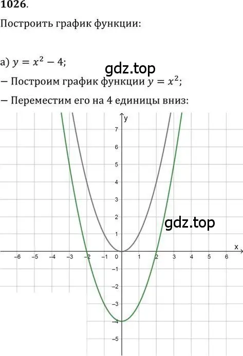 Решение 2. номер 1026 (страница 276) гдз по алгебре 9 класс Никольский, Потапов, учебник