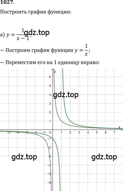 Решение 2. номер 1027 (страница 277) гдз по алгебре 9 класс Никольский, Потапов, учебник