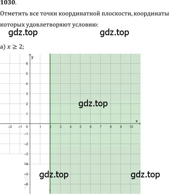 Решение 2. номер 1030 (страница 277) гдз по алгебре 9 класс Никольский, Потапов, учебник