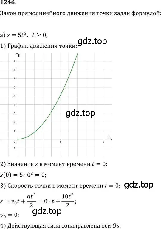 Решение 2. номер 1246 (страница 301) гдз по алгебре 9 класс Никольский, Потапов, учебник