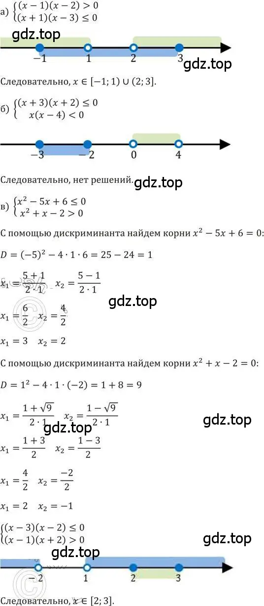 Решение 2. номер 176 (страница 58) гдз по алгебре 9 класс Никольский, Потапов, учебник