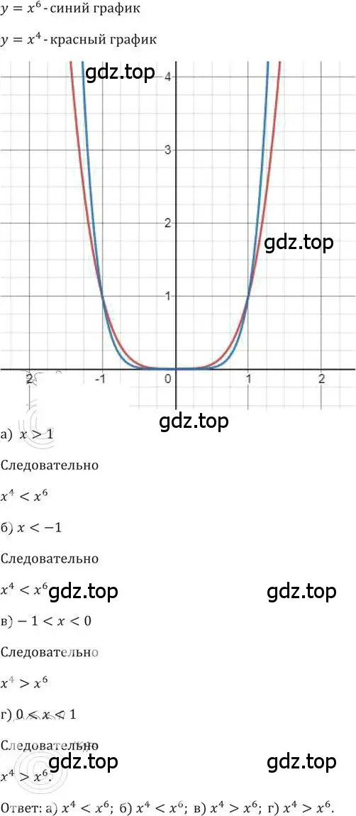 Решение 2. номер 232 (страница 80) гдз по алгебре 9 класс Никольский, Потапов, учебник