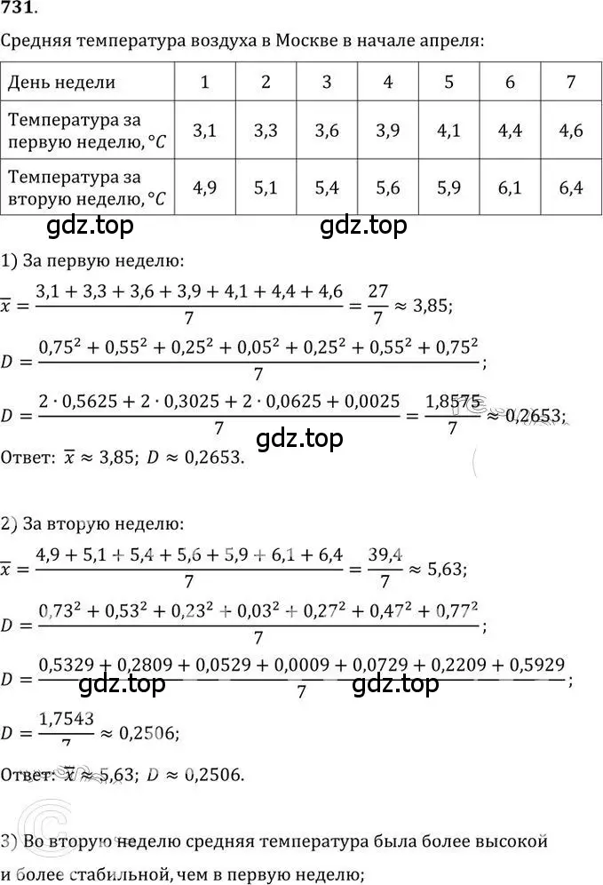 Решение 2. номер 731 (страница 221) гдз по алгебре 9 класс Никольский, Потапов, учебник