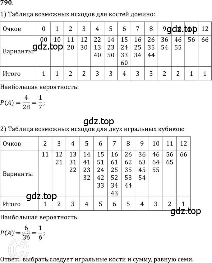 Решение 2. номер 790 (страница 240) гдз по алгебре 9 класс Никольский, Потапов, учебник