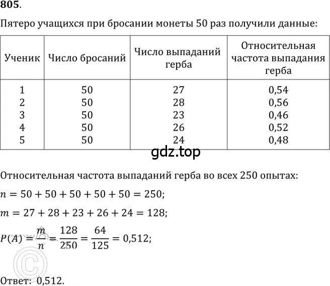 Решение 2. номер 805 (страница 248) гдз по алгебре 9 класс Никольский, Потапов, учебник