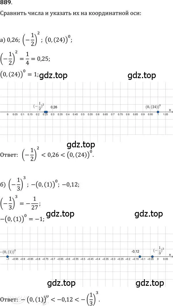 Решение 2. номер 889 (страница 263) гдз по алгебре 9 класс Никольский, Потапов, учебник