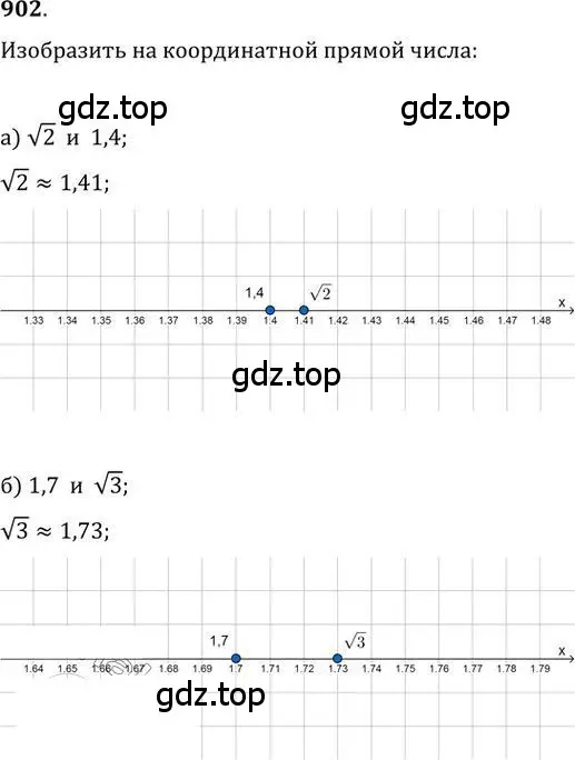 Решение 2. номер 902 (страница 264) гдз по алгебре 9 класс Никольский, Потапов, учебник