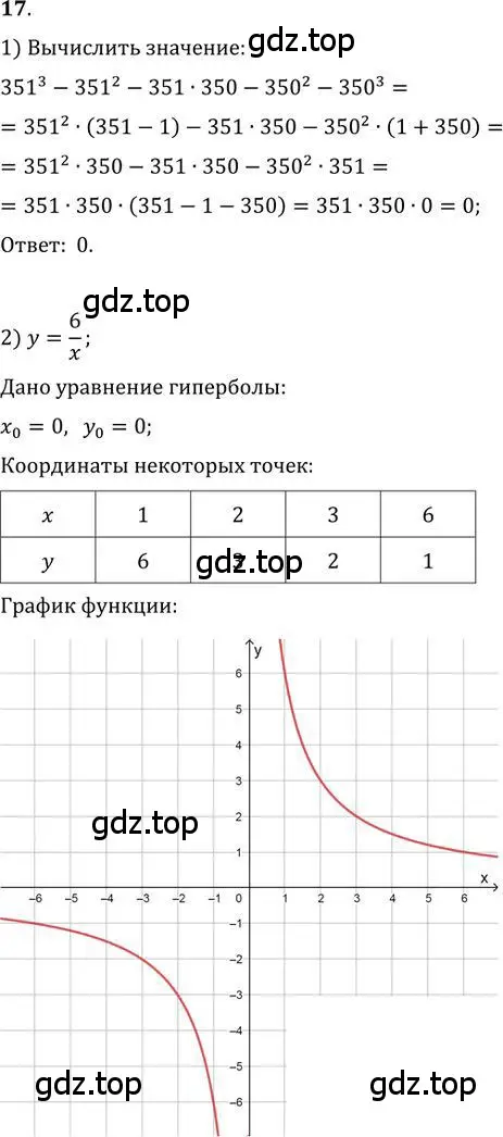 Решение 2. номер 17 (страница 309) гдз по алгебре 9 класс Никольский, Потапов, учебник