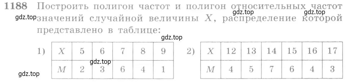 Условие номер 1188 (страница 369) гдз по алгебре 10-11 класс Алимов, Колягин, учебник