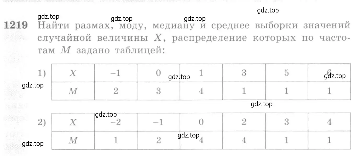 Условие номер 1219 (страница 384) гдз по алгебре 10-11 класс Алимов, Колягин, учебник
