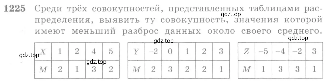Условие номер 1225 (страница 385) гдз по алгебре 10-11 класс Алимов, Колягин, учебник