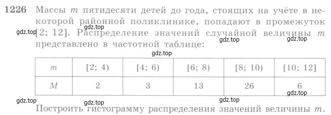 Условие номер 1226 (страница 386) гдз по алгебре 10-11 класс Алимов, Колягин, учебник
