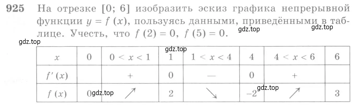 Условие номер 925 (страница 275) гдз по алгебре 10-11 класс Алимов, Колягин, учебник