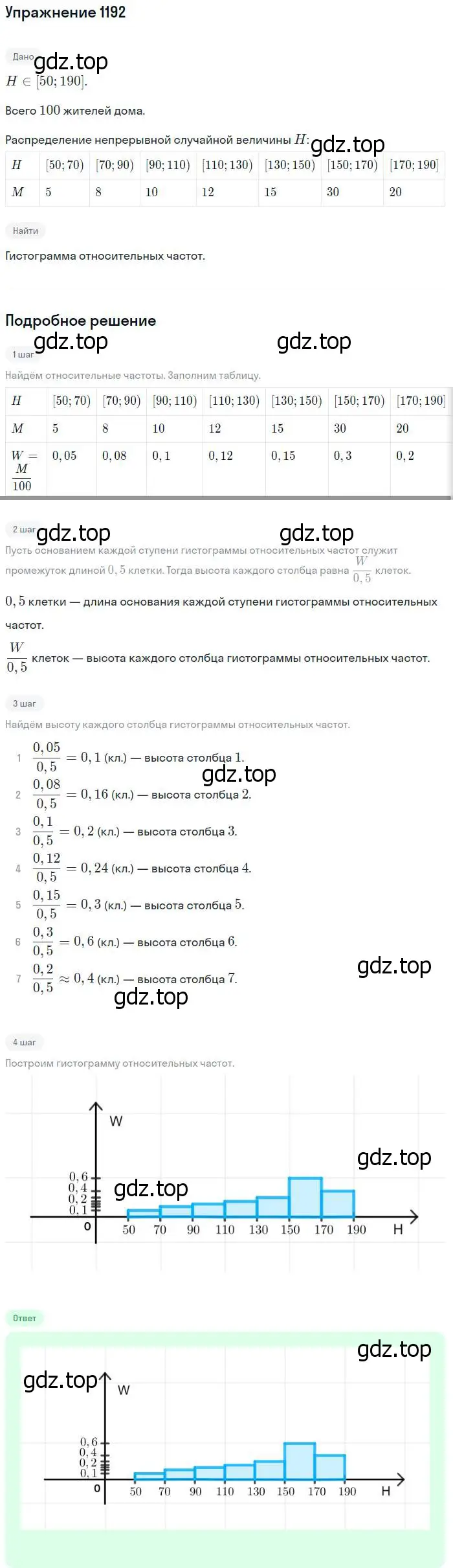 Решение номер 1192 (страница 370) гдз по алгебре 10-11 класс Алимов, Колягин, учебник