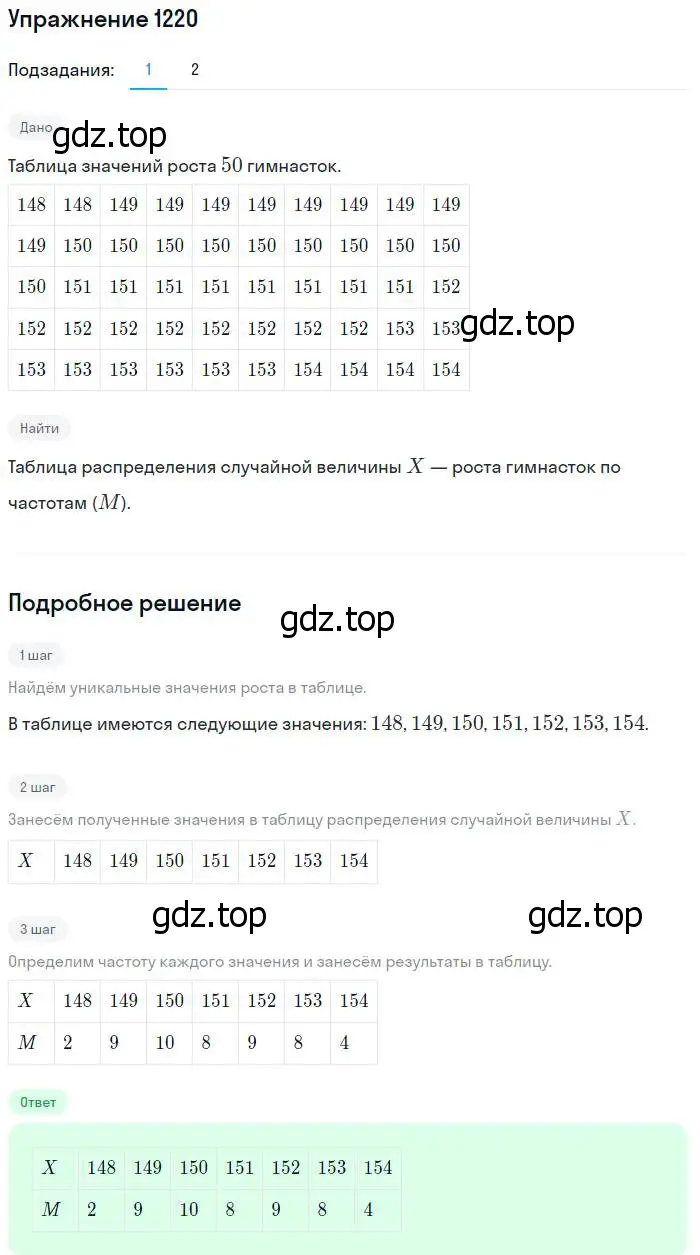 Решение номер 1220 (страница 384) гдз по алгебре 10-11 класс Алимов, Колягин, учебник