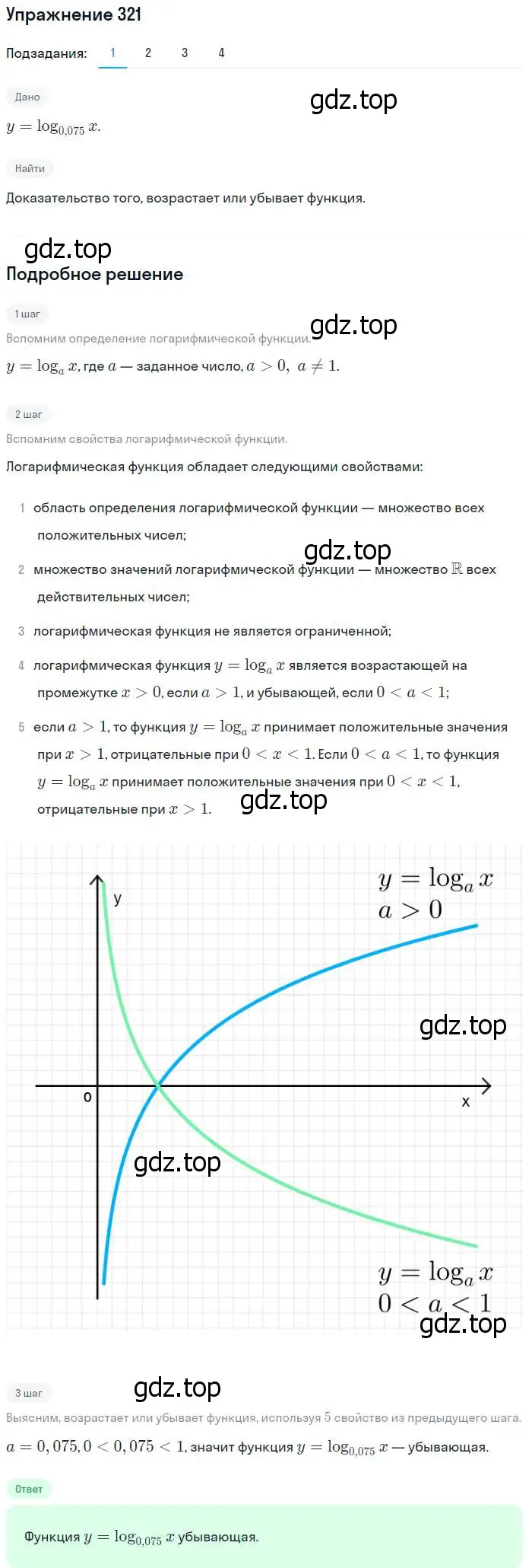 Решение номер 321 (страница 103) гдз по алгебре 10-11 класс Алимов, Колягин, учебник