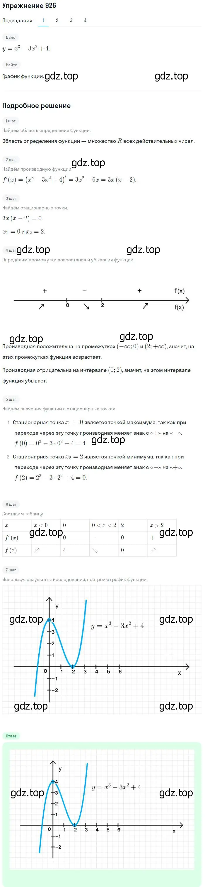 Решение номер 926 (страница 276) гдз по алгебре 10-11 класс Алимов, Колягин, учебник