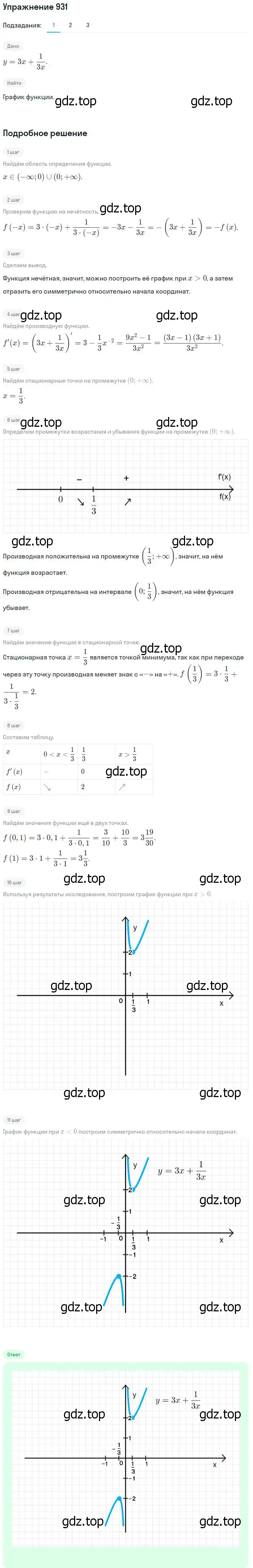 Решение номер 931 (страница 276) гдз по алгебре 10-11 класс Алимов, Колягин, учебник
