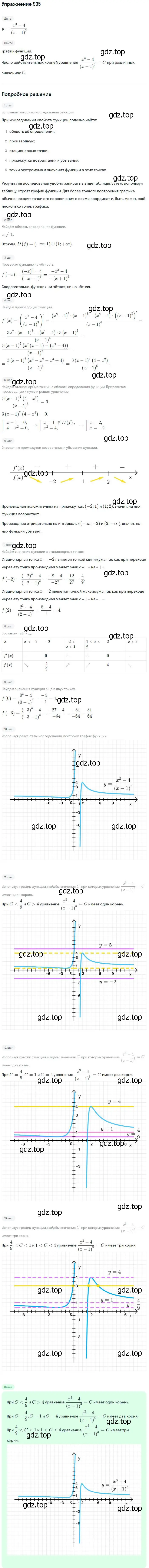 Решение номер 935 (страница 276) гдз по алгебре 10-11 класс Алимов, Колягин, учебник