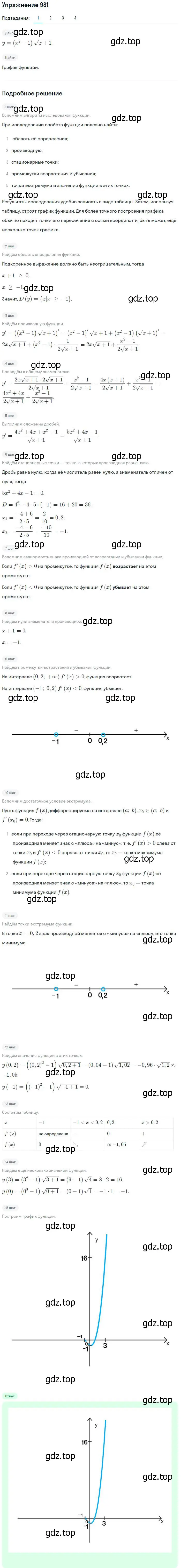 Решение номер 981 (страница 290) гдз по алгебре 10-11 класс Алимов, Колягин, учебник