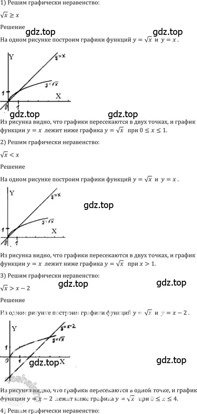 Решение 2. номер 172 (страница 68) гдз по алгебре 10-11 класс Алимов, Колягин, учебник