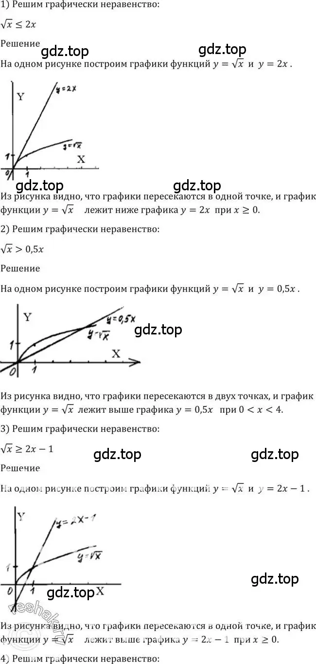 Решение 2. номер 173 (страница 68) гдз по алгебре 10-11 класс Алимов, Колягин, учебник