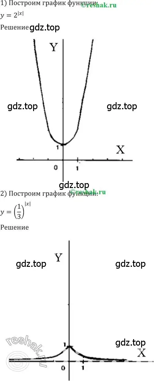 Решение 2. номер 205 (страница 77) гдз по алгебре 10-11 класс Алимов, Колягин, учебник