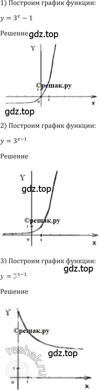 Решение 2. номер 257 (страница 88) гдз по алгебре 10-11 класс Алимов, Колягин, учебник