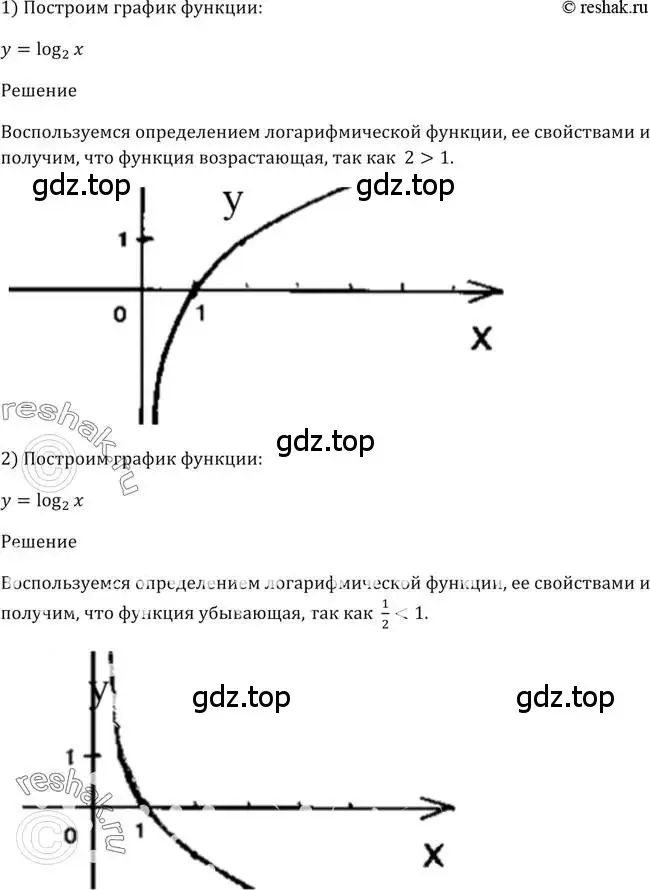 Решение 2. номер 322 (страница 104) гдз по алгебре 10-11 класс Алимов, Колягин, учебник