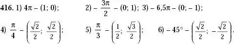 Решение 2. номер 416 (страница 125) гдз по алгебре 10-11 класс Алимов, Колягин, учебник