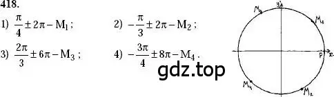 Решение 2. номер 418 (страница 125) гдз по алгебре 10-11 класс Алимов, Колягин, учебник