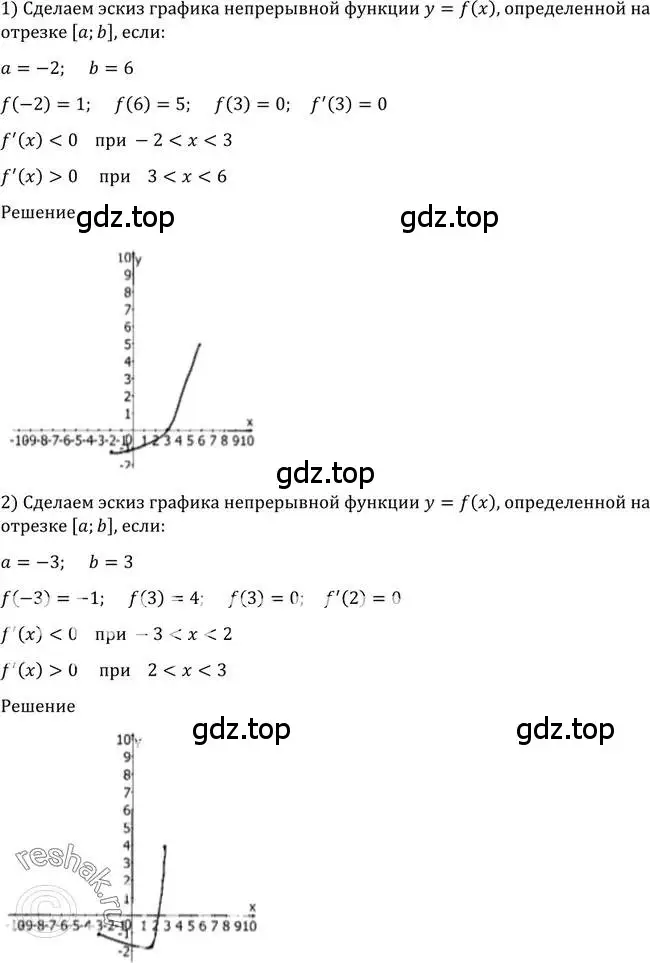 Решение 2. номер 906 (страница 265) гдз по алгебре 10-11 класс Алимов, Колягин, учебник