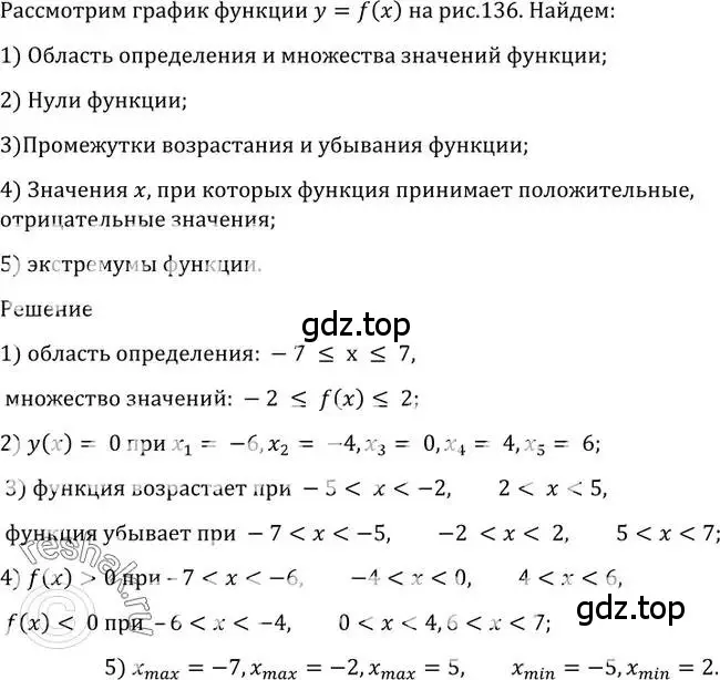 Решение 2. номер 923 (страница 275) гдз по алгебре 10-11 класс Алимов, Колягин, учебник