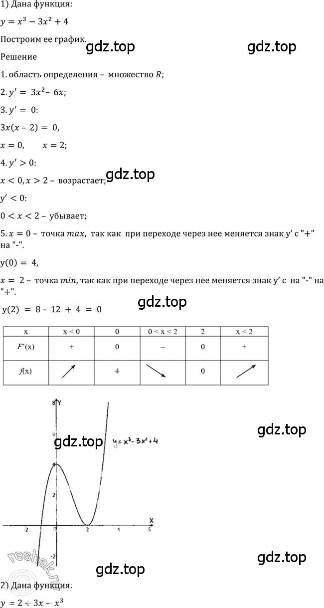 Решение 2. номер 926 (страница 276) гдз по алгебре 10-11 класс Алимов, Колягин, учебник