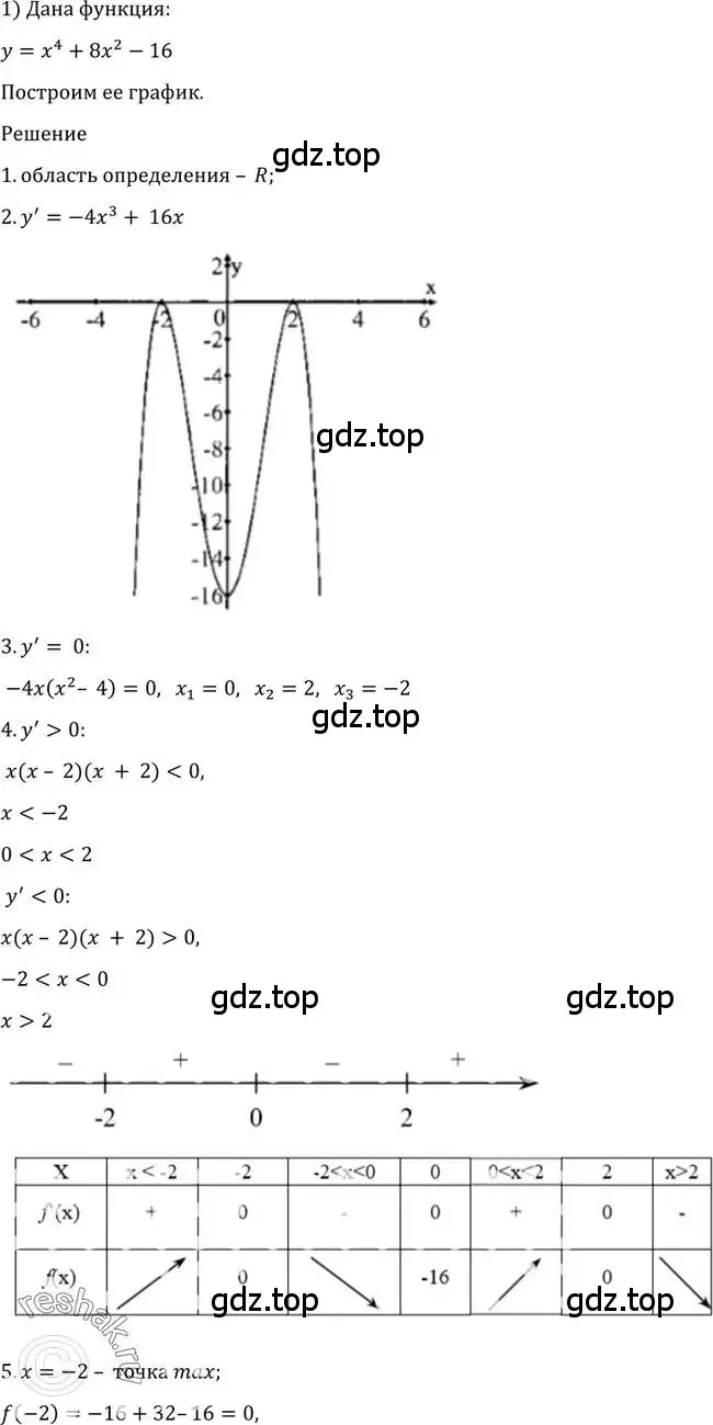 Решение 2. номер 927 (страница 276) гдз по алгебре 10-11 класс Алимов, Колягин, учебник