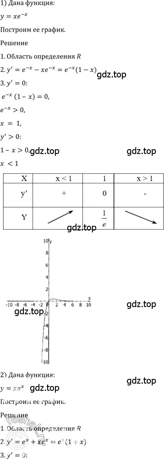 Решение 2. номер 932 (страница 276) гдз по алгебре 10-11 класс Алимов, Колягин, учебник