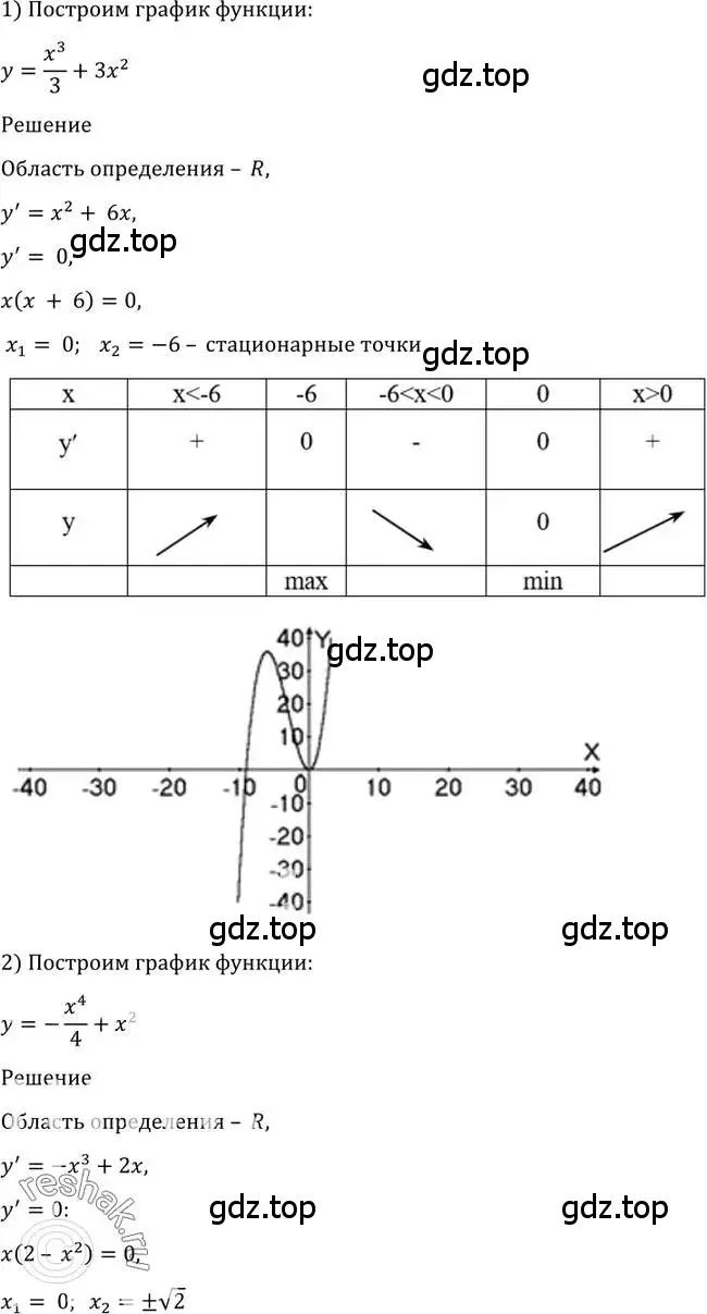 Решение 2. номер 960 (страница 287) гдз по алгебре 10-11 класс Алимов, Колягин, учебник