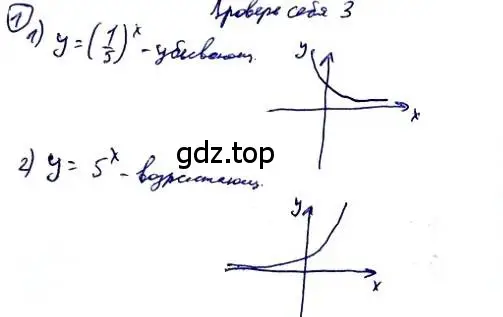 Решение 2. номер 1 (страница 88) гдз по алгебре 10-11 класс Алимов, Колягин, учебник