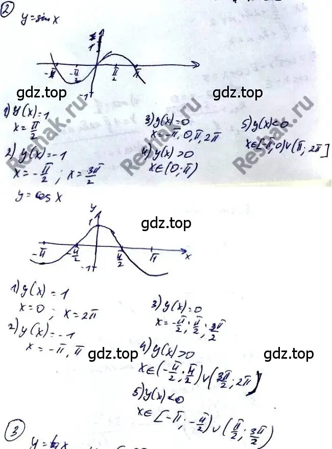 Решение 2. номер 2 (страница 228) гдз по алгебре 10-11 класс Алимов, Колягин, учебник