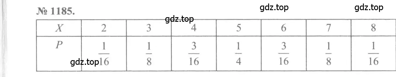 Решение 3. номер 1185 (страница 368) гдз по алгебре 10-11 класс Алимов, Колягин, учебник