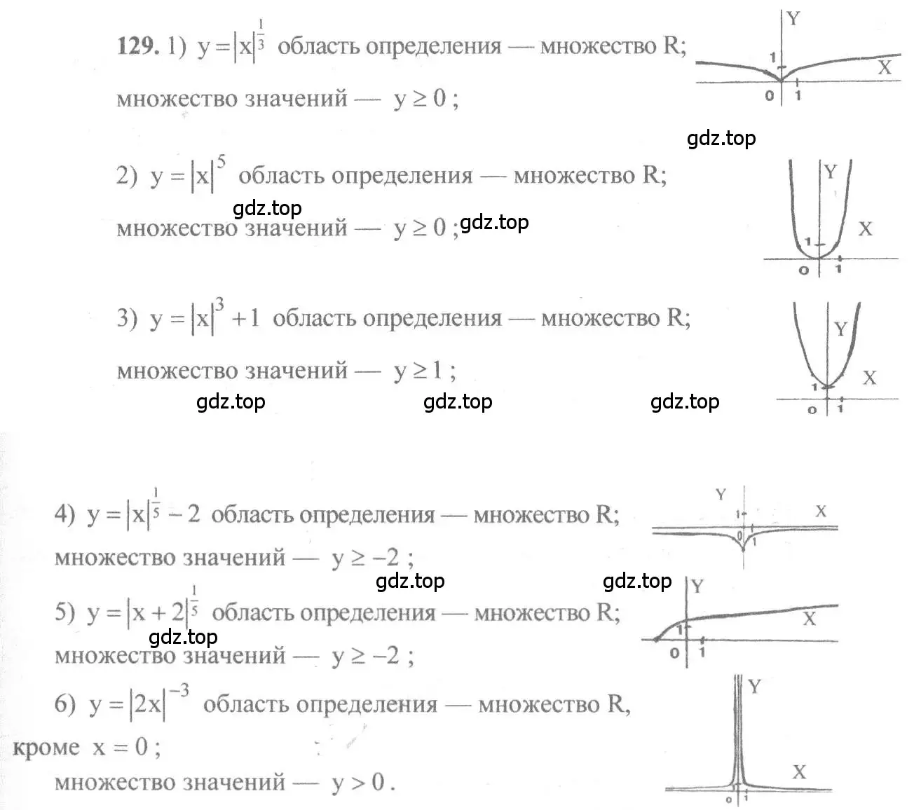 Решение 3. номер 129 (страница 47) гдз по алгебре 10-11 класс Алимов, Колягин, учебник