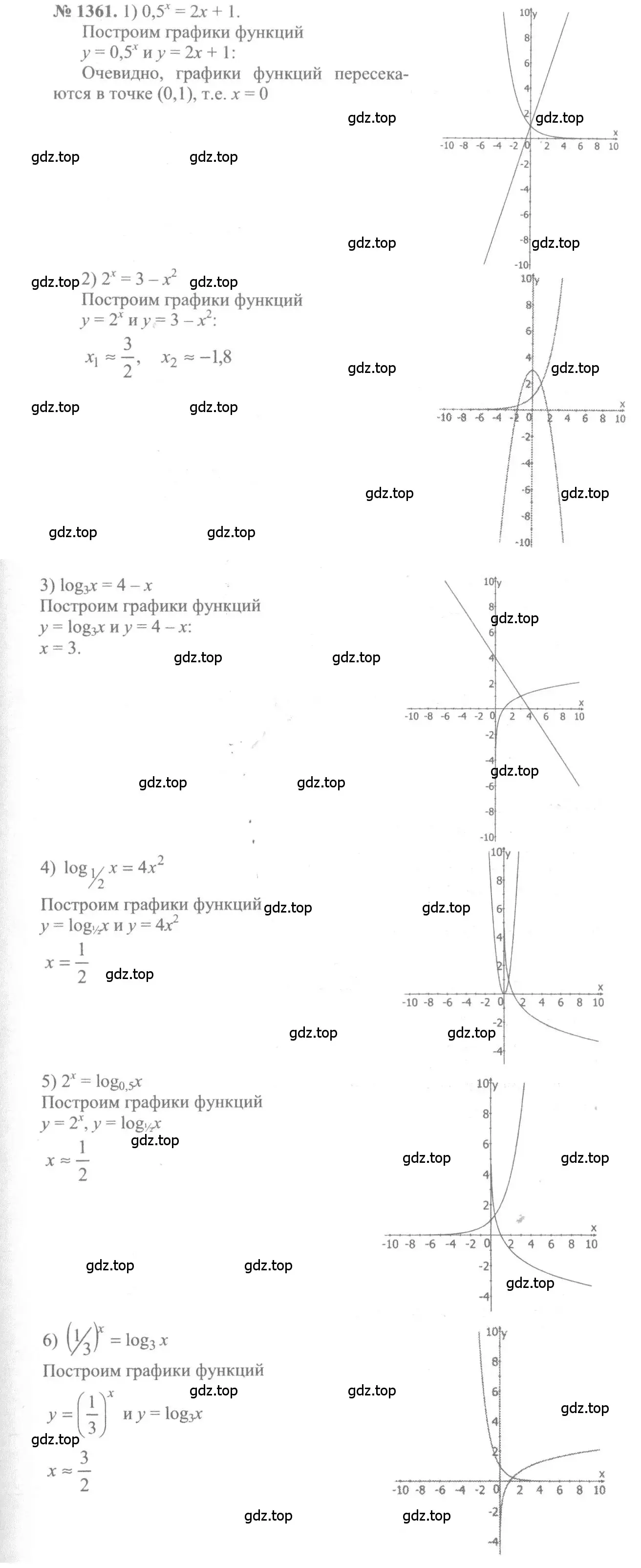 Решение 3. номер 1361 (страница 410) гдз по алгебре 10-11 класс Алимов, Колягин, учебник