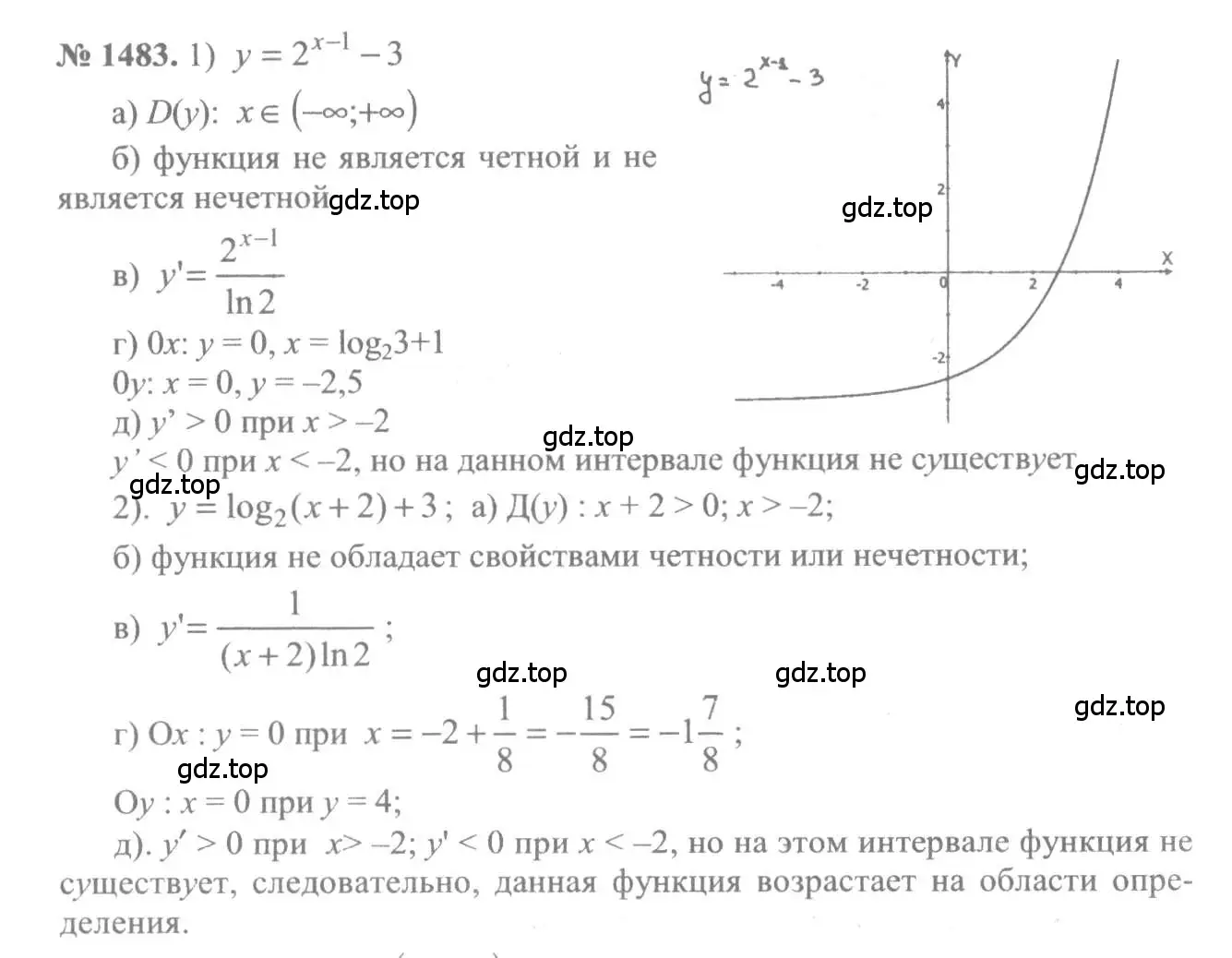 Решение 3. номер 1483 (страница 420) гдз по алгебре 10-11 класс Алимов, Колягин, учебник