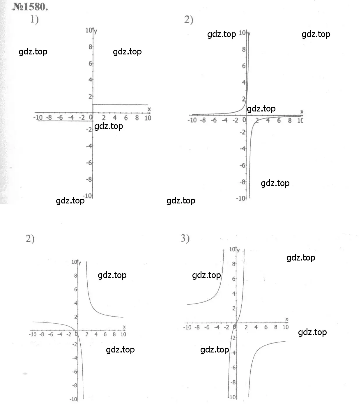 Решение 3. номер 1580 (страница 428) гдз по алгебре 10-11 класс Алимов, Колягин, учебник