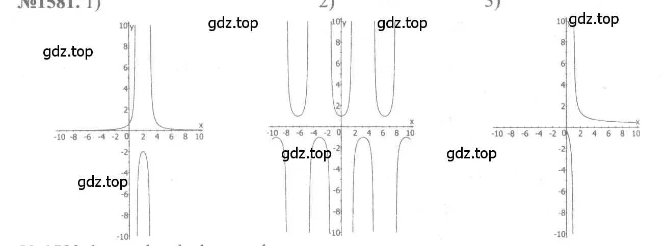Решение 3. номер 1581 (страница 428) гдз по алгебре 10-11 класс Алимов, Колягин, учебник