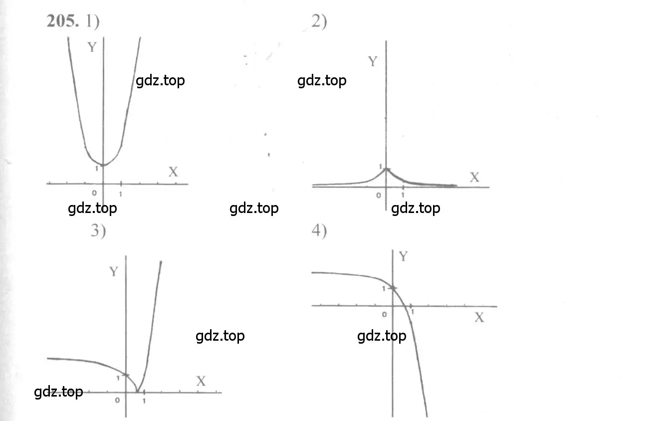 Решение 3. номер 205 (страница 77) гдз по алгебре 10-11 класс Алимов, Колягин, учебник